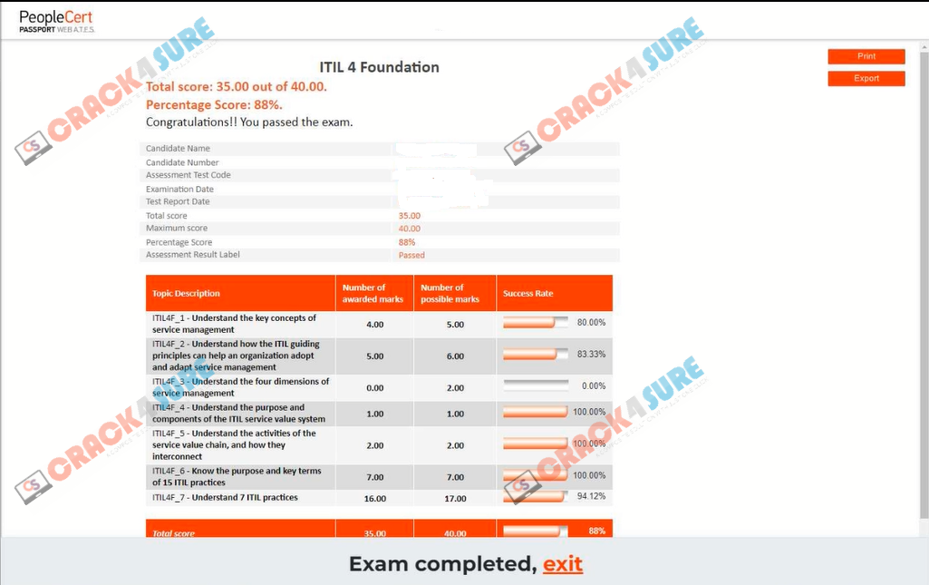 ITIL 4 ITIL-4-Foundation passing score card 1