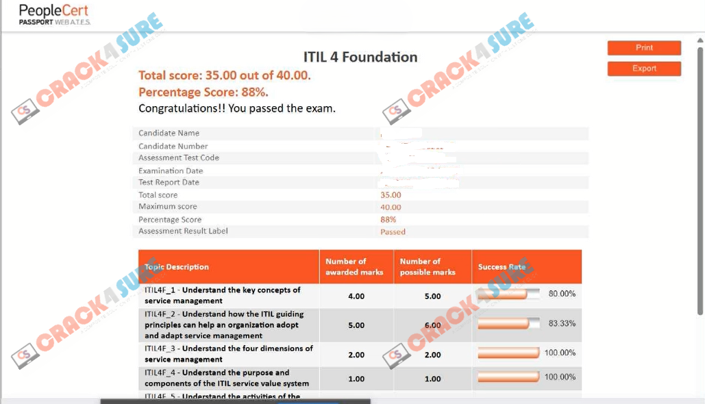 ITIL 4 ITIL-4-Foundation passing score card 2