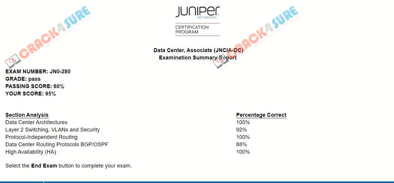 JNCIA-DC JN0-280 passing score card 1