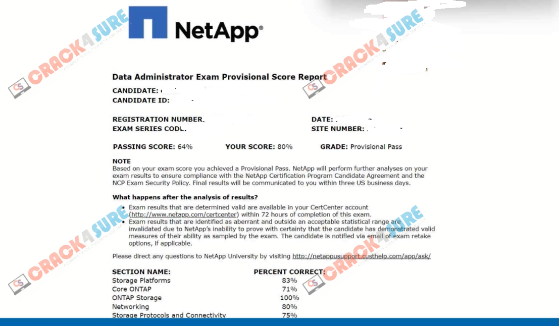 Certified Data Administrator (NCDA) NS0-162 passing score card 1