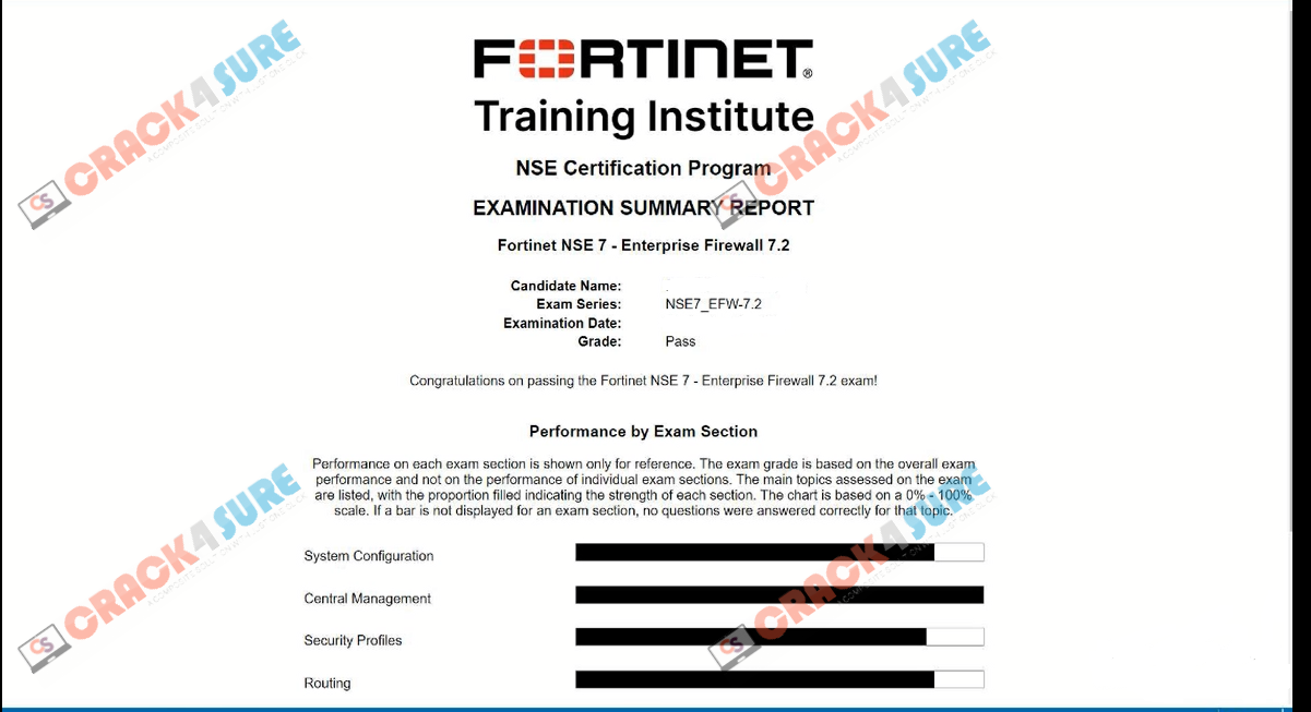 NSE 7 Network Security Architect NSE7_EFW-7.2 passing score card 1