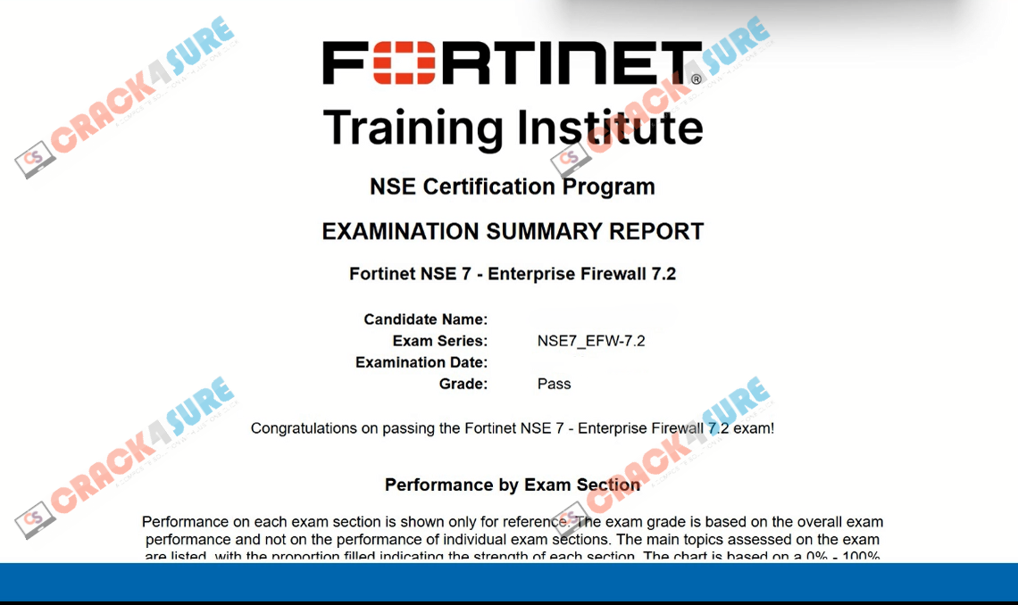 NSE 7 Network Security Architect NSE7_EFW-7.2 passing score card 5