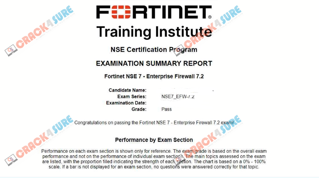 NSE 7 Network Security Architect NSE7_EFW-7.2 passing score card 3