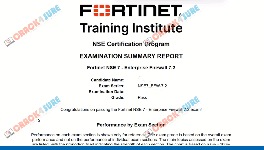 NSE 7 Network Security Architect NSE7_EFW-7.2 passing score card 4