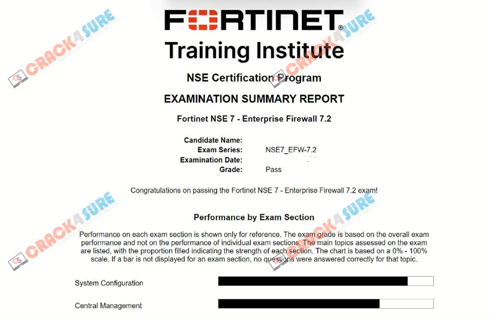 NSE 7 Network Security Architect NSE7_EFW-7.2 passing score card 2