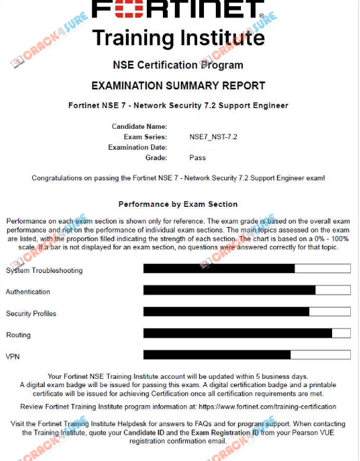 NSE 7 Network Security Architect NSE7_NST-7.2 passing score card 1