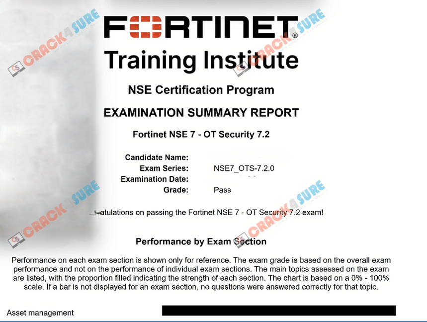 NSE 7 Network Security Architect NSE7_OTS-7.2 passing score card 1