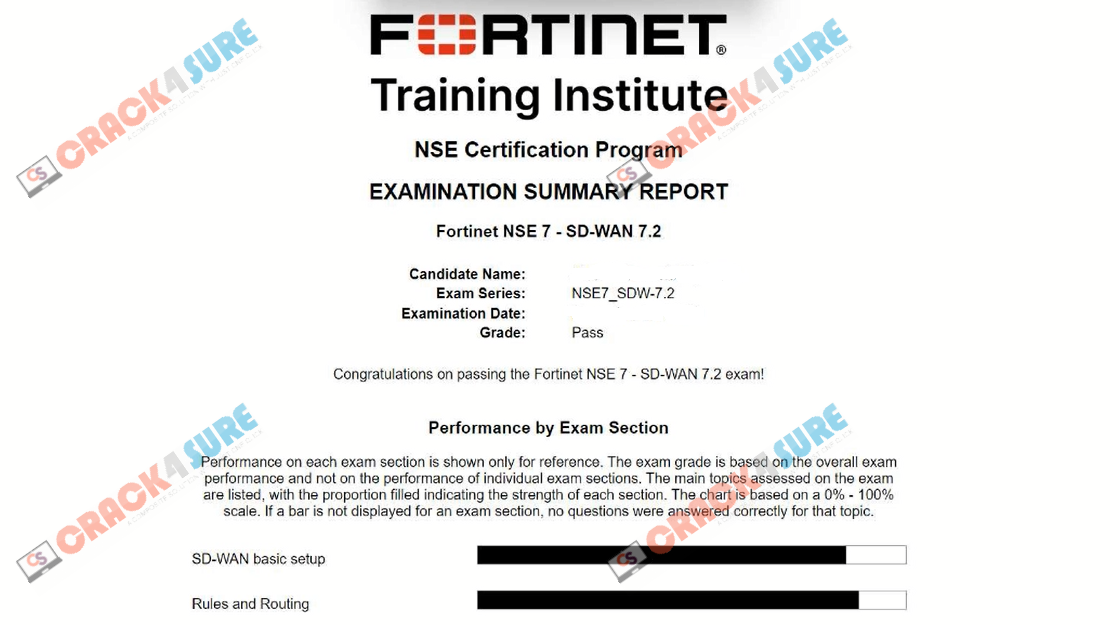 NSE 7 Network Security Architect NSE7_SDW-7.2 passing score card 4