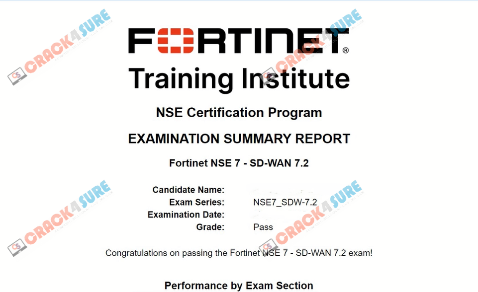 NSE 7 Network Security Architect NSE7_SDW-7.2 passing score card 5