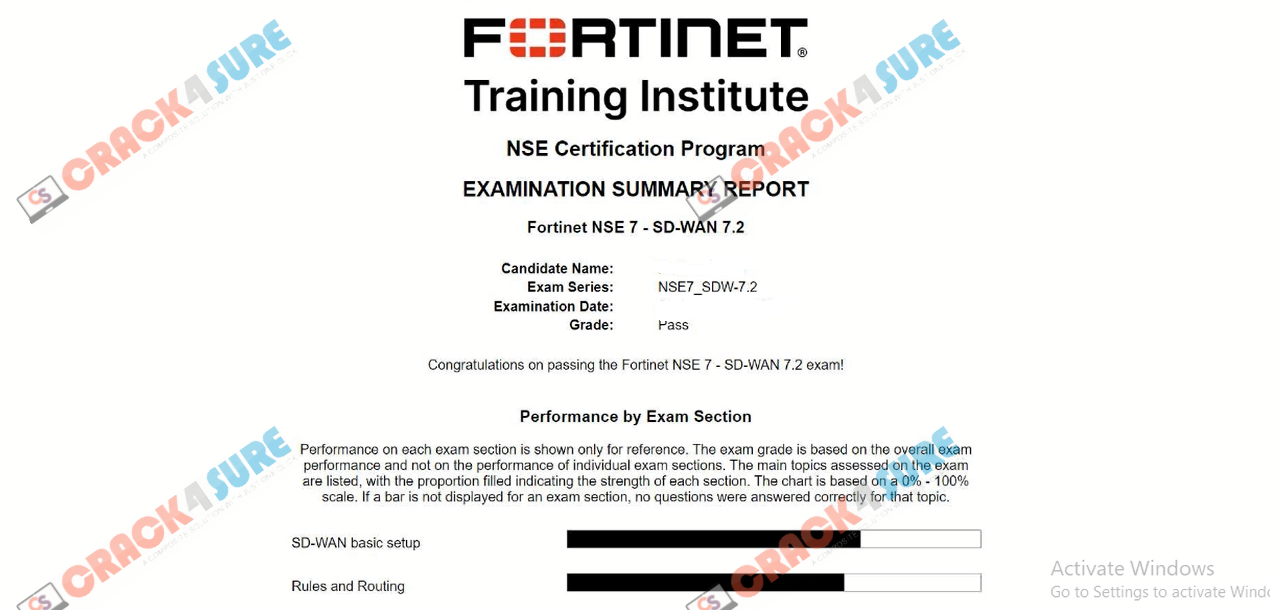 NSE 7 Network Security Architect NSE7_SDW-7.2 passing score card 3