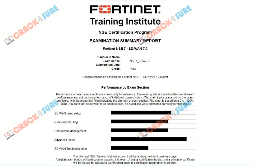 NSE 7 Network Security Architect NSE7_SDW-7.2 passing score card 1
