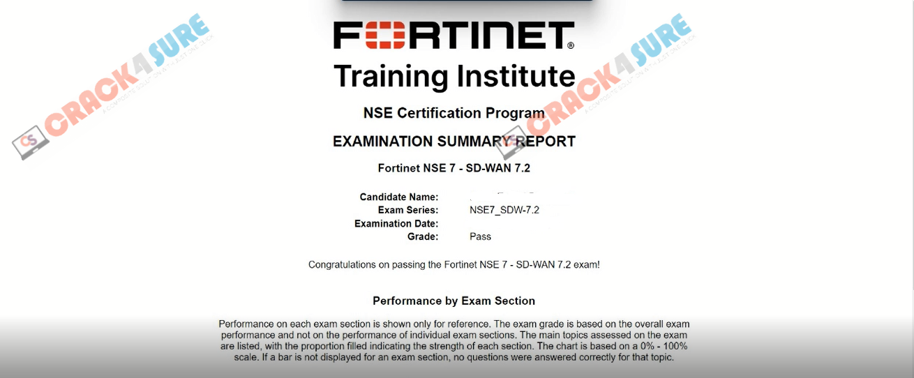 NSE 7 Network Security Architect NSE7_SDW-7.2 passing score card 2