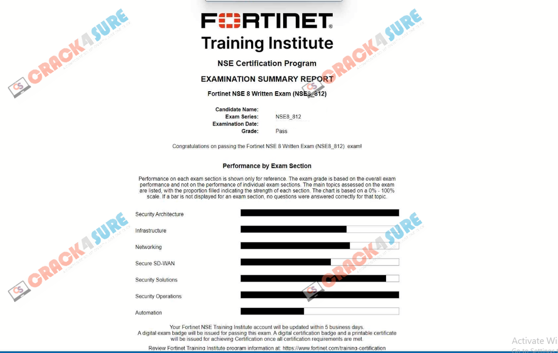 Fortinet Network Security Expert NSE8_812 passing score card 2