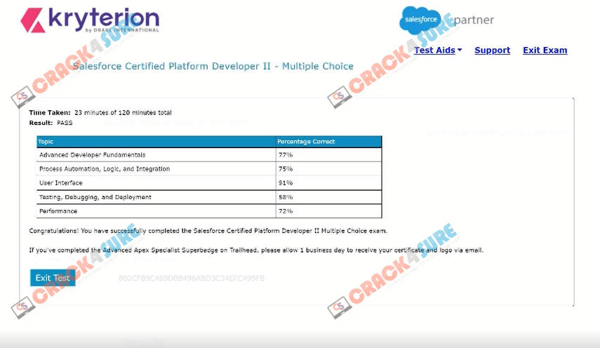 Developers PDII passing score card 1