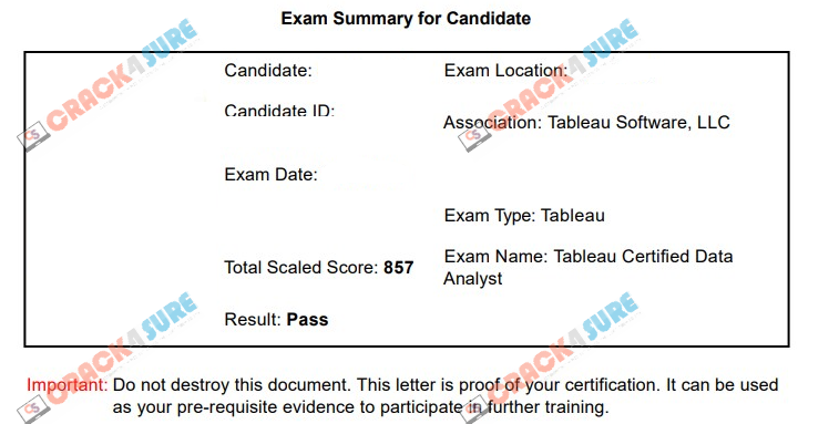 Tableau Certified Data Analyst TDA-C01 passing score card 1